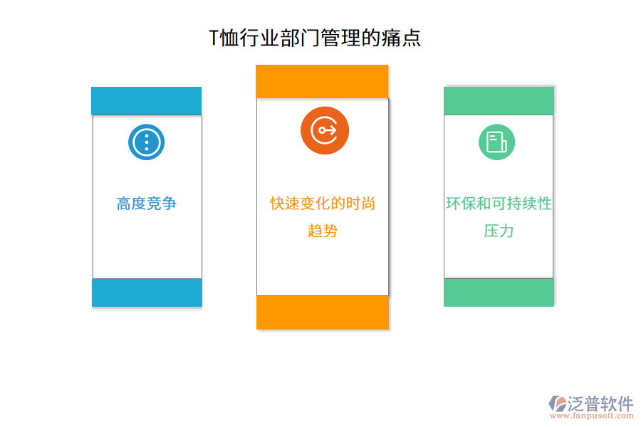 T恤行業(yè)部門管理的痛點