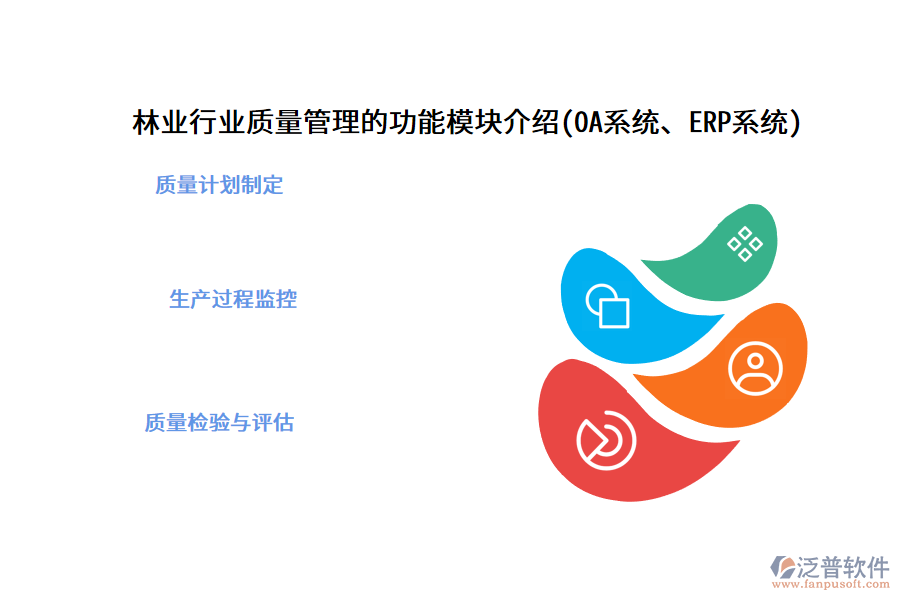 林業(yè)行業(yè)質量管理的功能模塊介紹(OA系統、ERP系統)