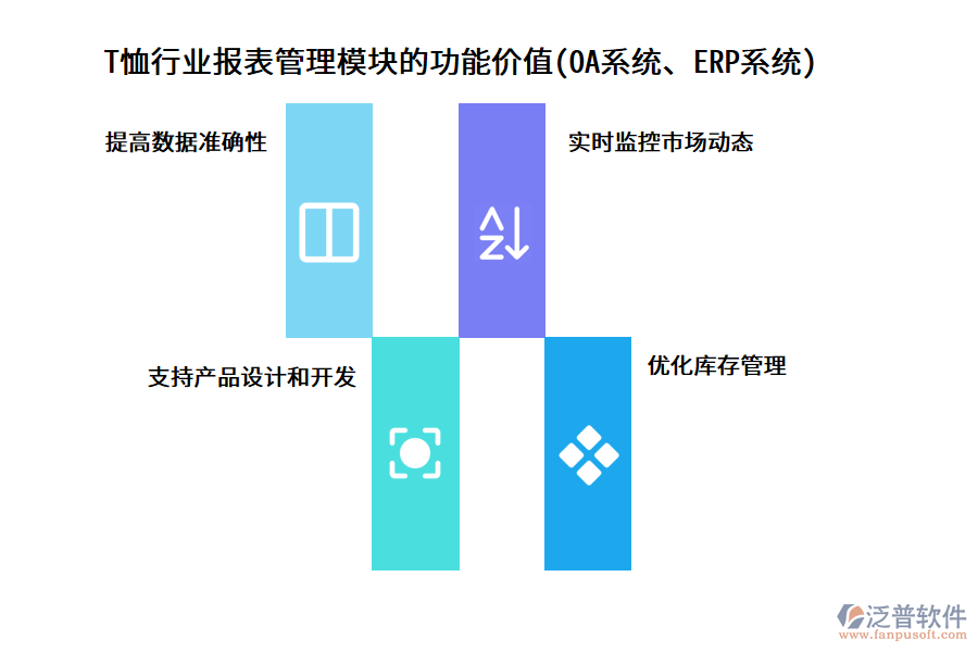 T恤行業(yè)報表管理模塊的功能價值(OA系統(tǒng)、ERP系統(tǒng))