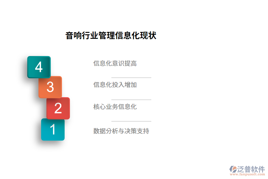 音響行業(yè)管理信息化現狀