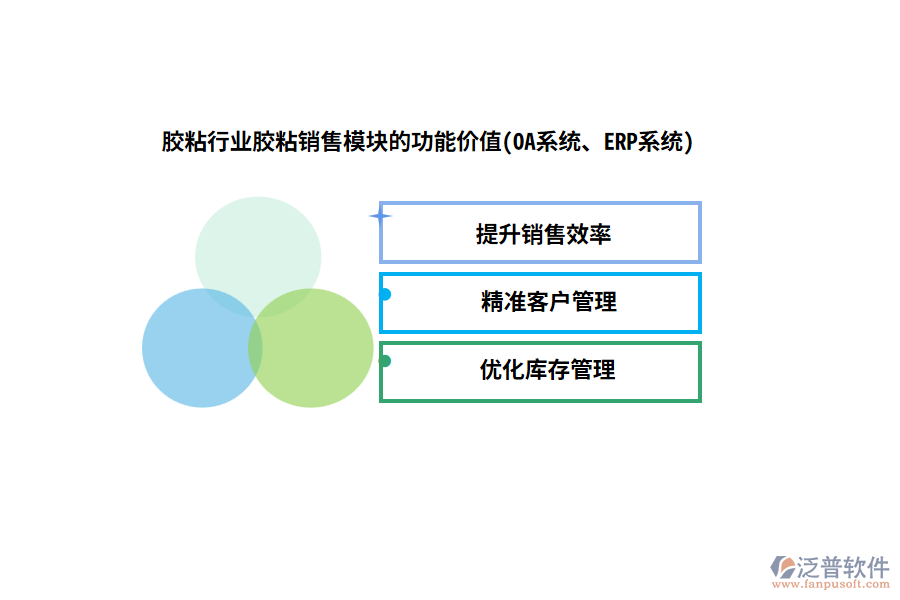 膠粘行業(yè)膠粘銷售模塊的功能價(jià)值(OA系統(tǒng)、ERP系統(tǒng))