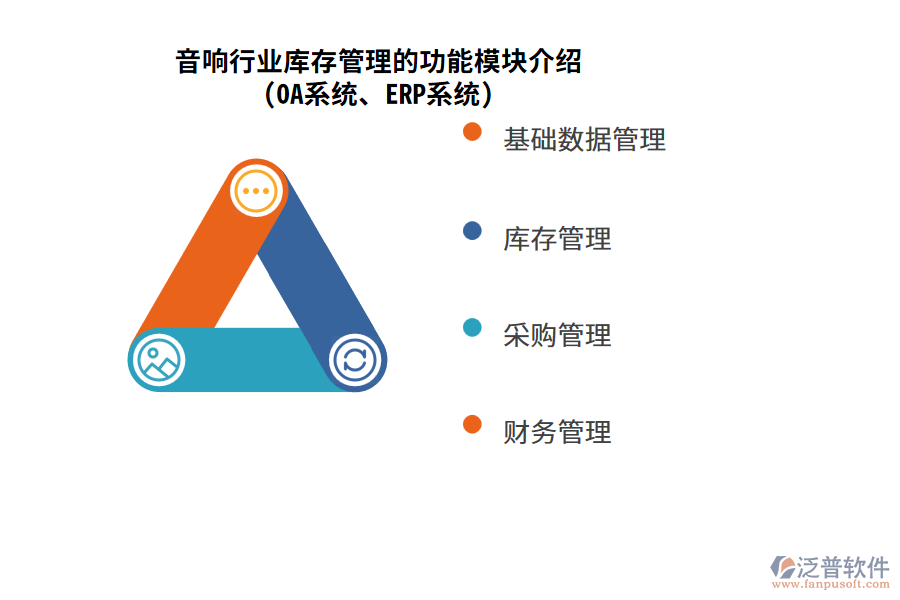 音響行業(yè)庫(kù)存管理的功能模塊介紹(OA系統(tǒng)、ERP系統(tǒng))