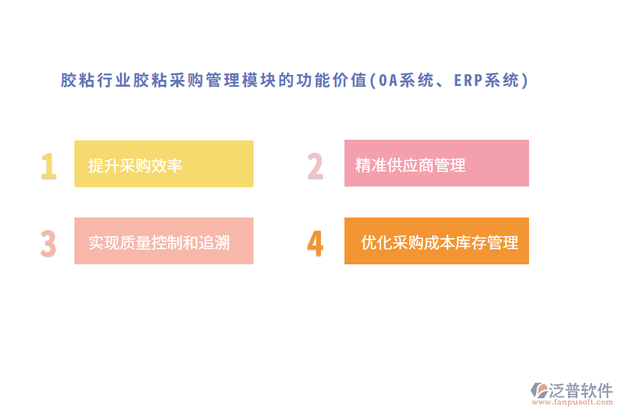 膠粘行業(yè)膠粘采購(gòu)管理模塊的功能價(jià)值(OA系統(tǒng)、ERP系統(tǒng))