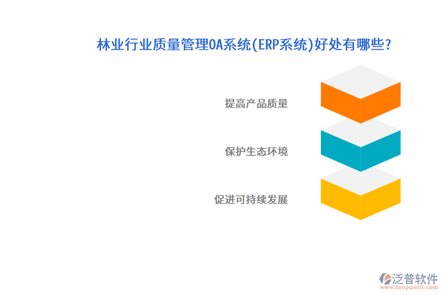 林業(yè)行業(yè)質量管理OA系統(ERP系統)好處有哪些?
