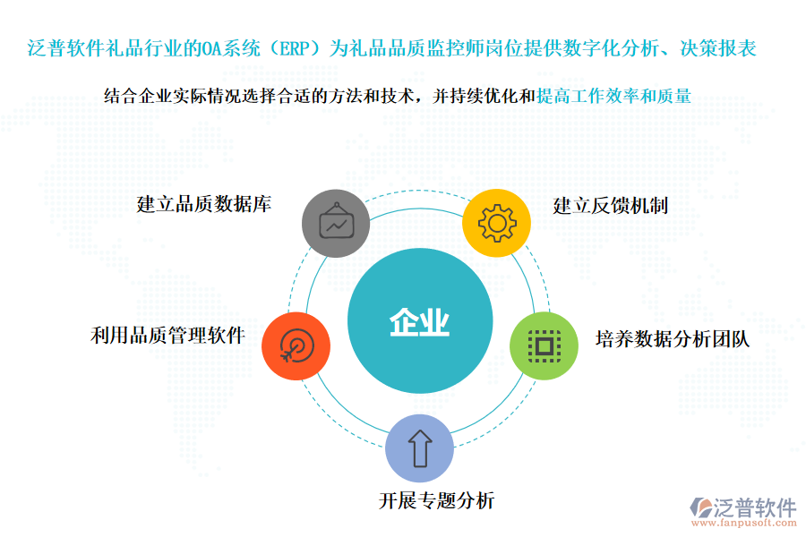 泛普軟件禮品行業(yè)的OA系統(tǒng)(ERP)為禮品品質(zhì)監(jiān)控師崗位提供數(shù)字化分析、決策報表