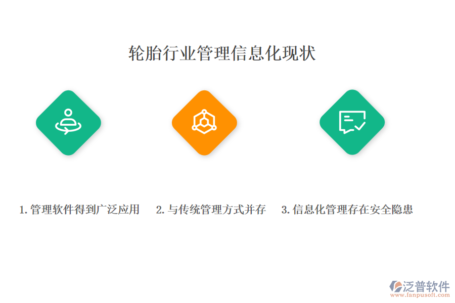 　三、輪胎行業(yè)管理信息化現(xiàn)狀
