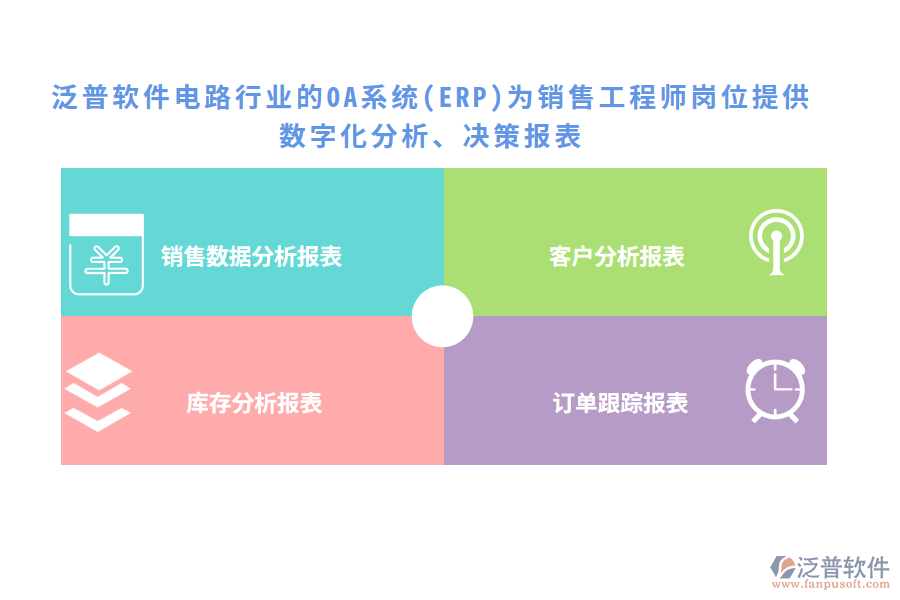 泛普軟件電路行業(yè)的OA系統(tǒng)(ERP)為銷售工程師崗位提供數(shù)字化分析、決策報表