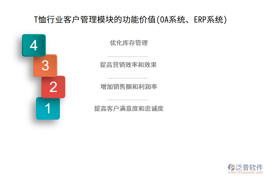 T恤行業(yè)客戶管理模塊的功能價(jià)值(OA系統(tǒng)、ERP系統(tǒng))