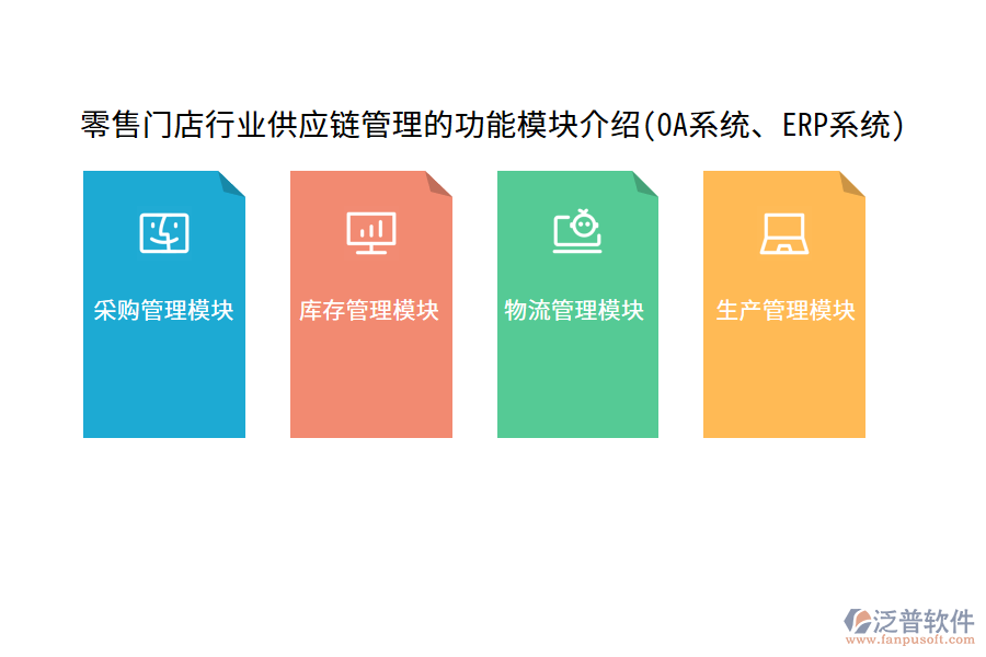 零售門店行業(yè)供應(yīng)鏈管理的功能模塊介紹(OA系統(tǒng)、ERP系統(tǒng))