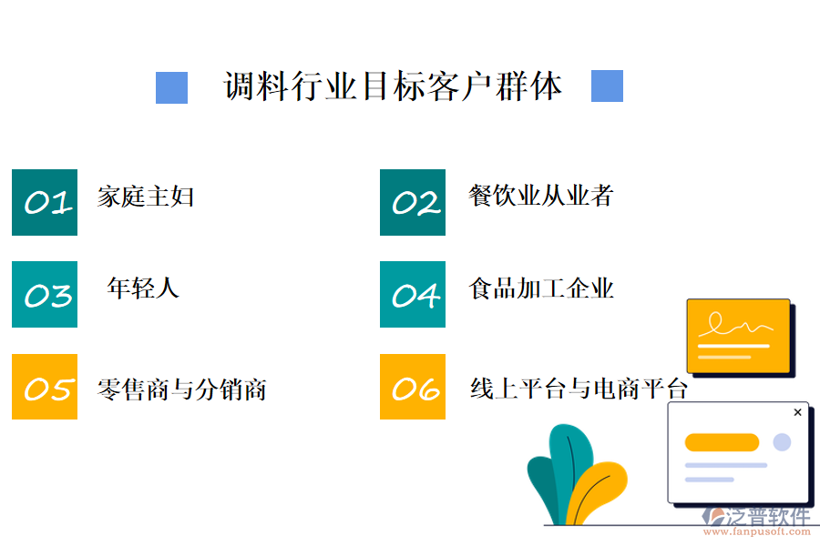 　二、調(diào)料行業(yè)目標(biāo)客戶群體