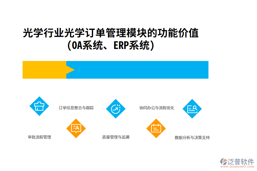 光學(xué)行業(yè)光學(xué)訂單管理模塊的功能價值(OA系統(tǒng)、ERP系統(tǒng))