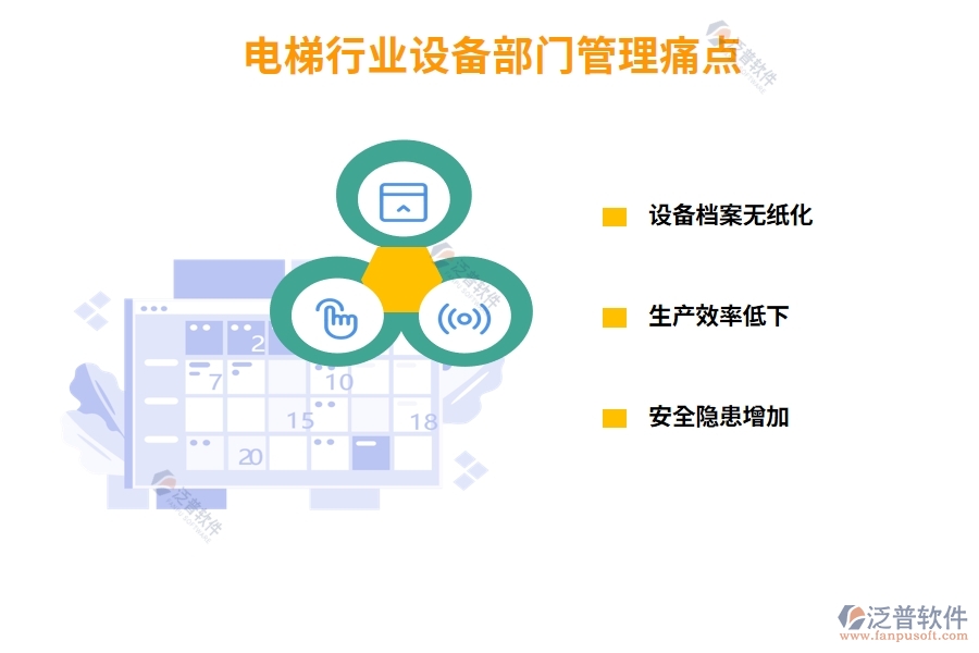電梯行業(yè)設(shè)備部門(mén)管理痛點(diǎn)