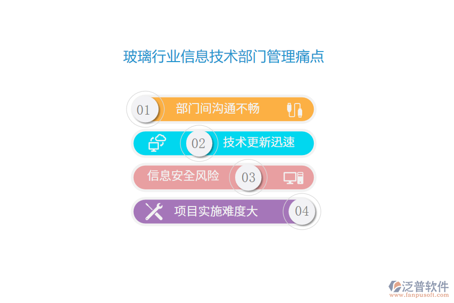 玻璃行業(yè)信息技術(shù)部門(mén)管理痛點(diǎn)