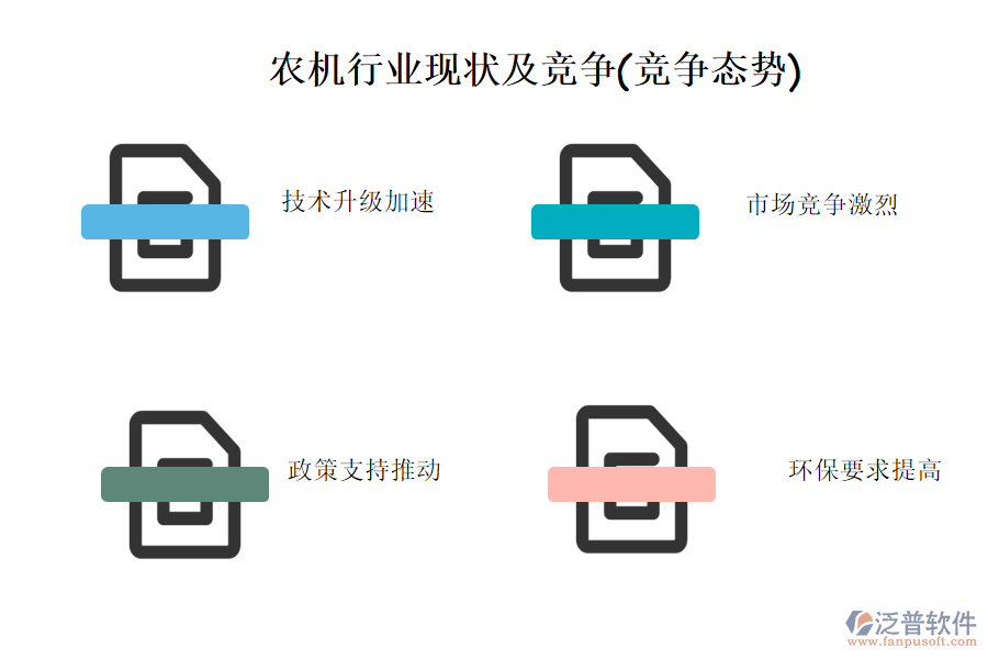 農(nóng)機(jī)行業(yè)現(xiàn)狀及競爭(競爭態(tài)勢)