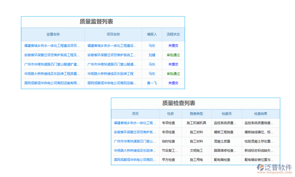 甲方設(shè)計(jì)管理系統(tǒng)是保障設(shè)計(jì)項(xiàng)目高效、高質(zhì)量推進(jìn)的關(guān)鍵環(huán)節(jié)
