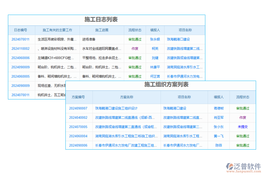 項(xiàng)目工地車(chē)輛管理軟件