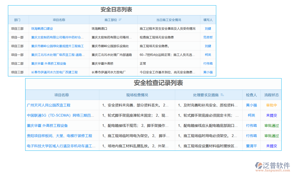 項(xiàng)目工地車(chē)輛管理軟件