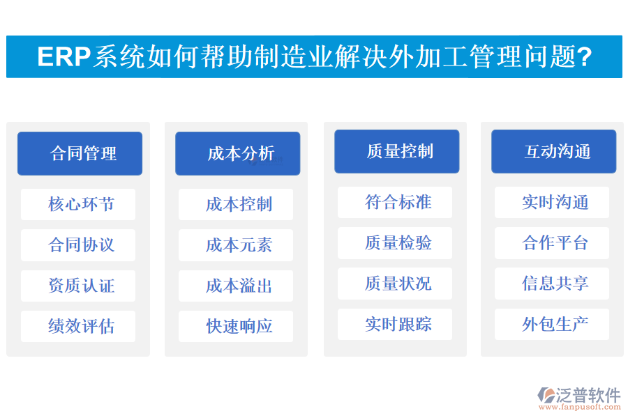 ERP系統(tǒng)如何幫助<a href=http://napavibes.com/erp/zhizao/ target=_blank class=infotextkey>制造業(yè)</a>解決外加工管理問(wèn)題?