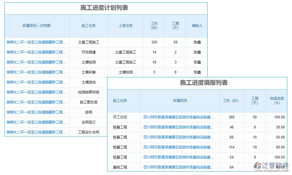 交付項(xiàng)目管理系統(tǒng)，項(xiàng)目管理任務(wù)進(jìn)度驗(yàn)收全掌控，高效交付新體驗(yàn)