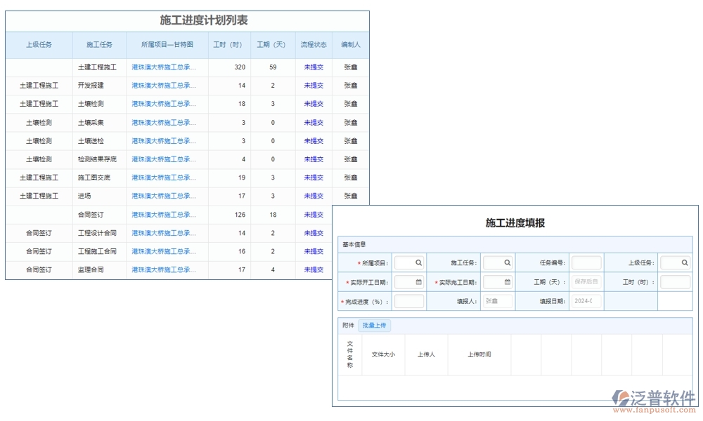 【施工日志新紀(jì)元】工程項目日志管理系統(tǒng)，施工管理、人員調(diào)配、材料追蹤一站式解決