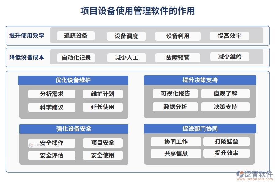 告別混亂，擁抱有序！設(shè)備使用管理軟件，您的效率神器