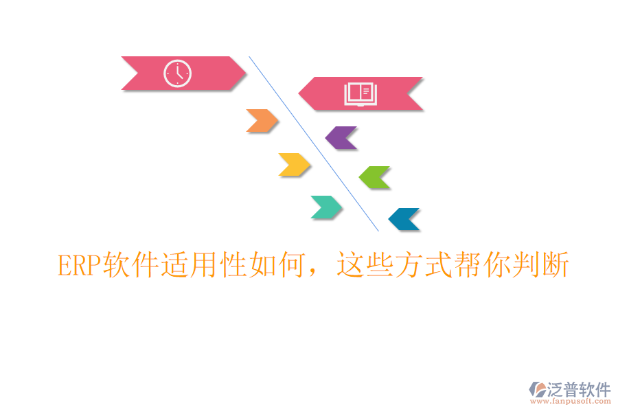 ERP軟件適用性如何，這些方式幫你判斷