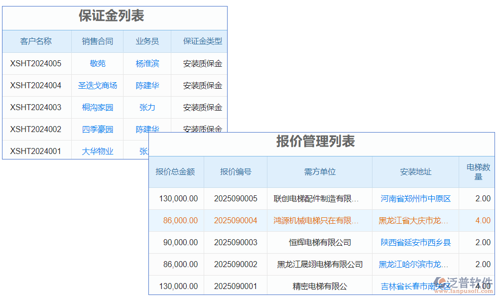 電梯庫(kù)存管理軟件是一款專為電梯行業(yè)設(shè)計(jì)的庫(kù)存管理工具
