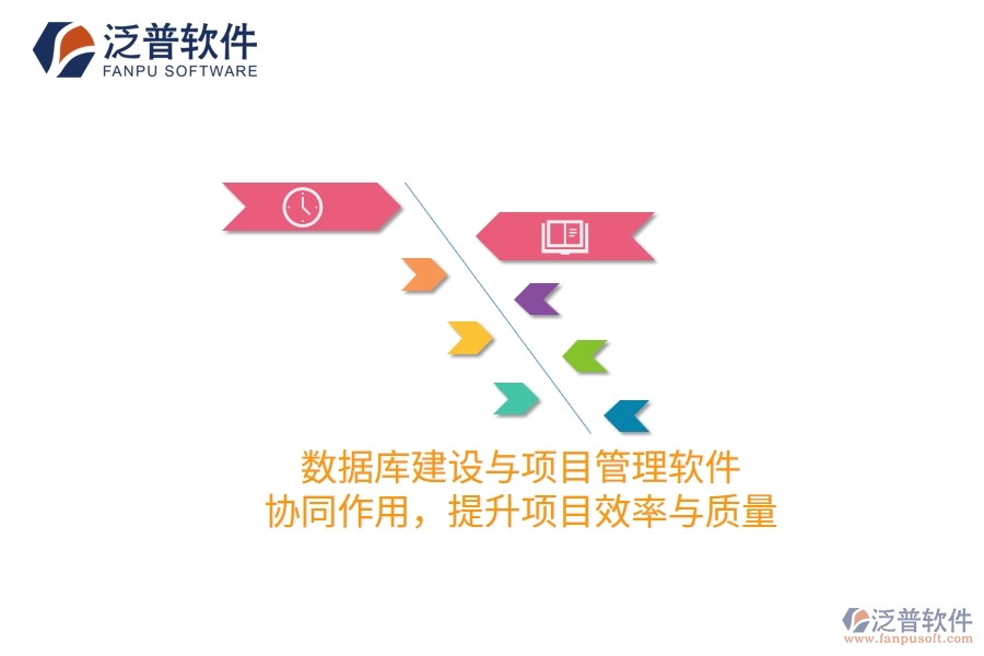 數(shù)據(jù)庫建設(shè)項目與項目管理軟件：協(xié)同作用，提升項目效率與質(zhì)量