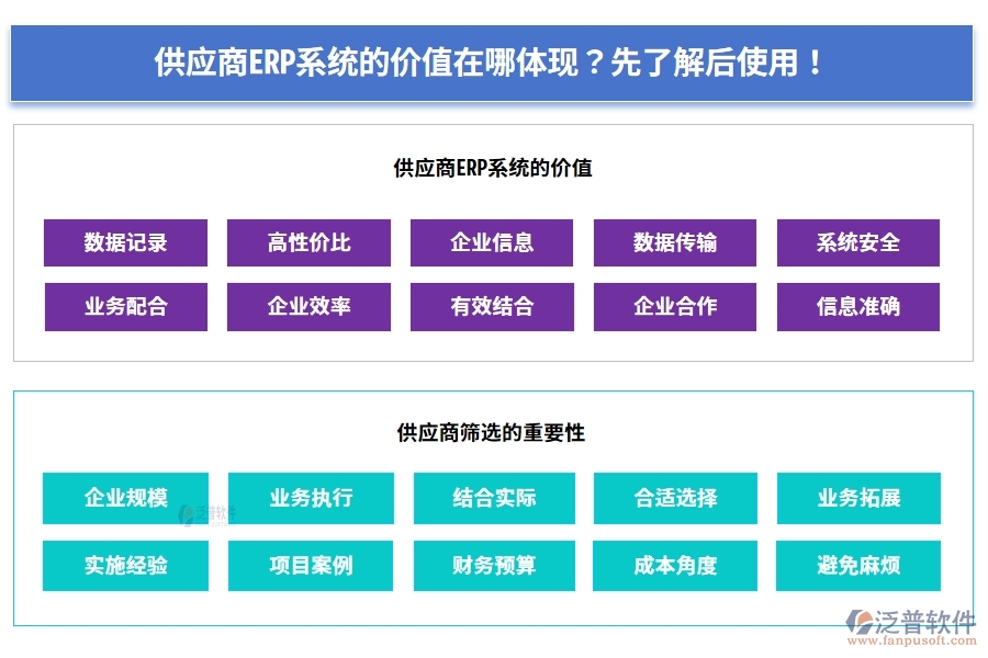 供應商ERP系統(tǒng)的價值在哪體現(xiàn)？先了解后使用！