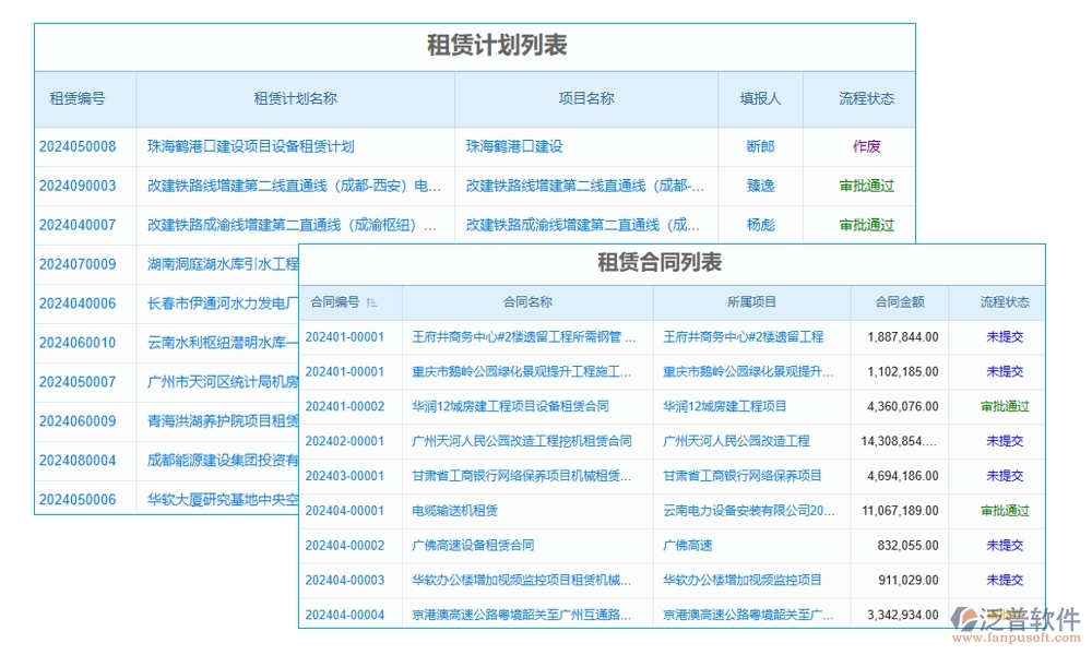 設(shè)備租賃輕松管，一站式臺(tái)賬軟件助你飛