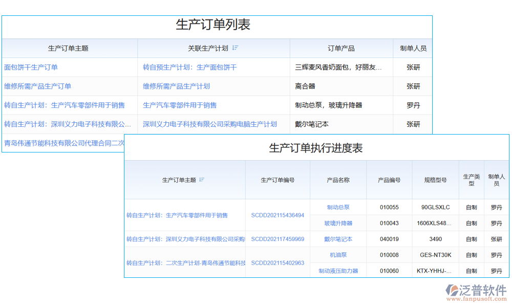 鋼結構生產ERP管理系統(tǒng)
