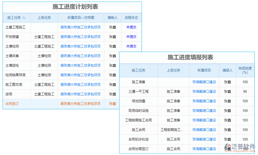 項目合同計量產值管理軟件是一個專為工程項目管理而設計的綜合性工具
