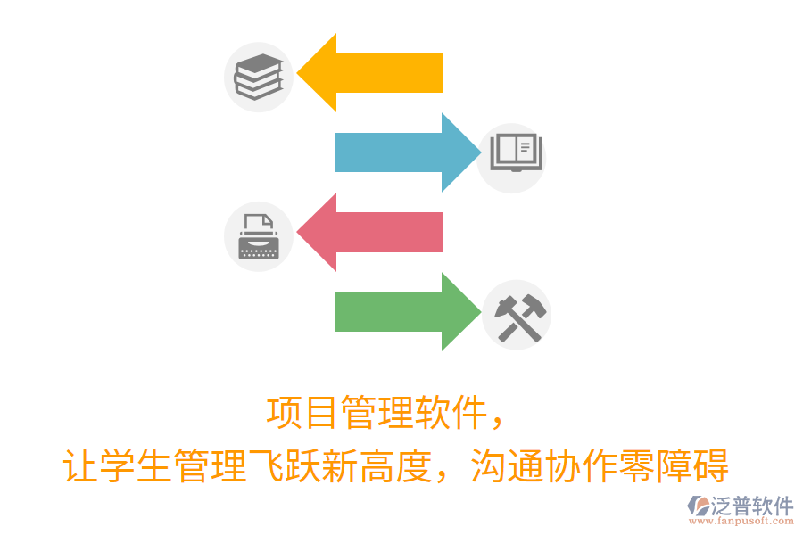 項(xiàng)目管理軟件，讓學(xué)生管理飛躍新高度，溝通協(xié)作零障礙