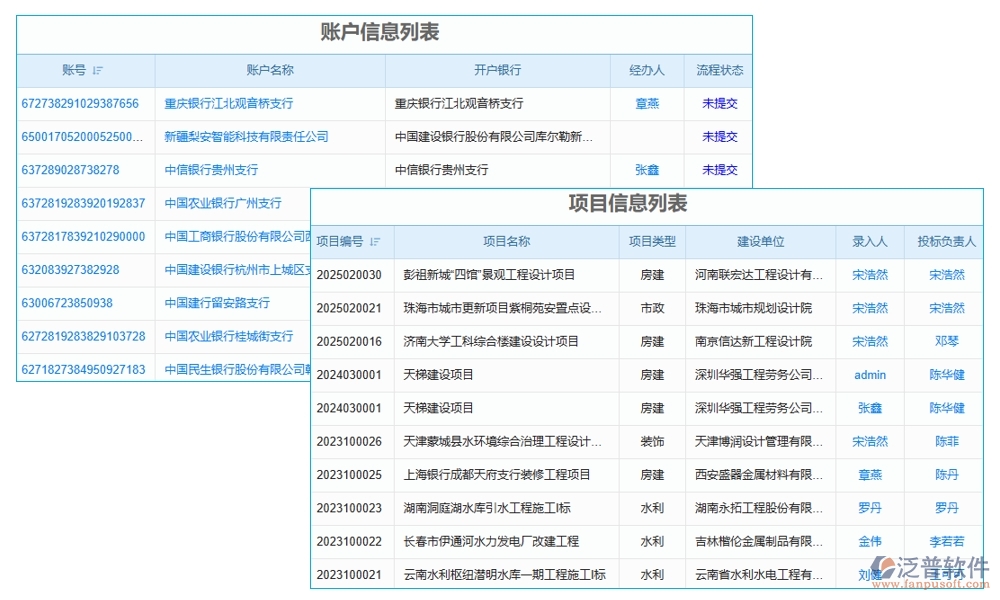 全能巡檢助手：臺賬、計劃、績效、安全，四位一體管理，助力企業(yè)騰飛！