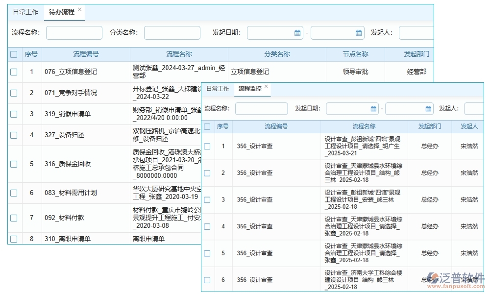 【直進(jìn)直出退貨無憂】項(xiàng)目物資管理軟件，物資、退貨、流程、費(fèi)用全面掌控
