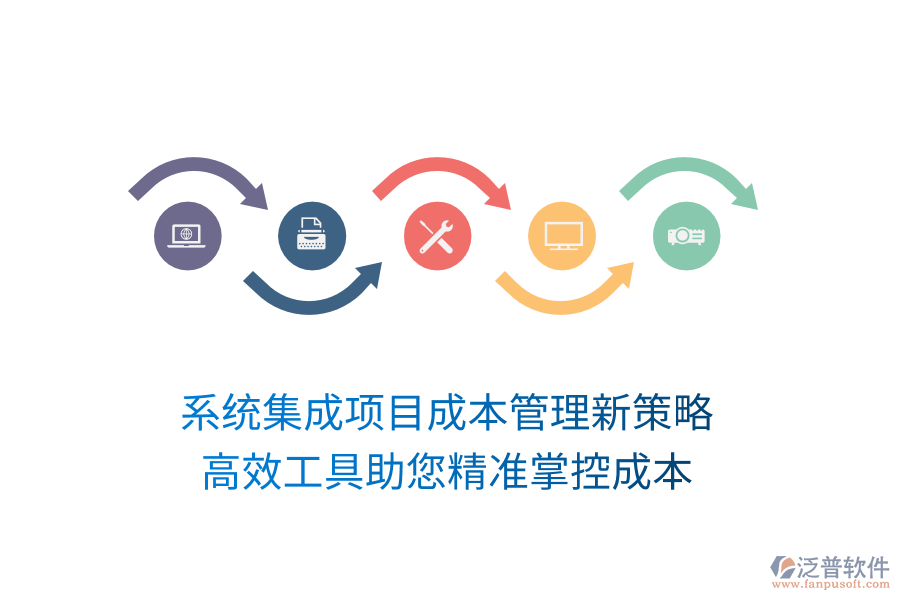 系統(tǒng)集成項(xiàng)目成本管理新策略， 高效工具助您精準(zhǔn)掌控成本