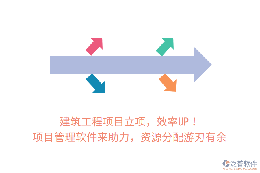 建筑工程項(xiàng)目立項(xiàng)，效率UP！項(xiàng)目管理軟件來助力，信息共享快如閃電，資源分配游刃有余
