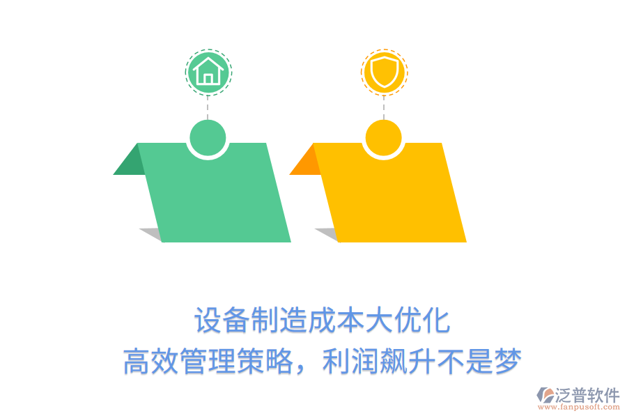 設(shè)備制造成本大優(yōu)化， 高效管理策略，利潤(rùn)飆升不是夢(mèng)