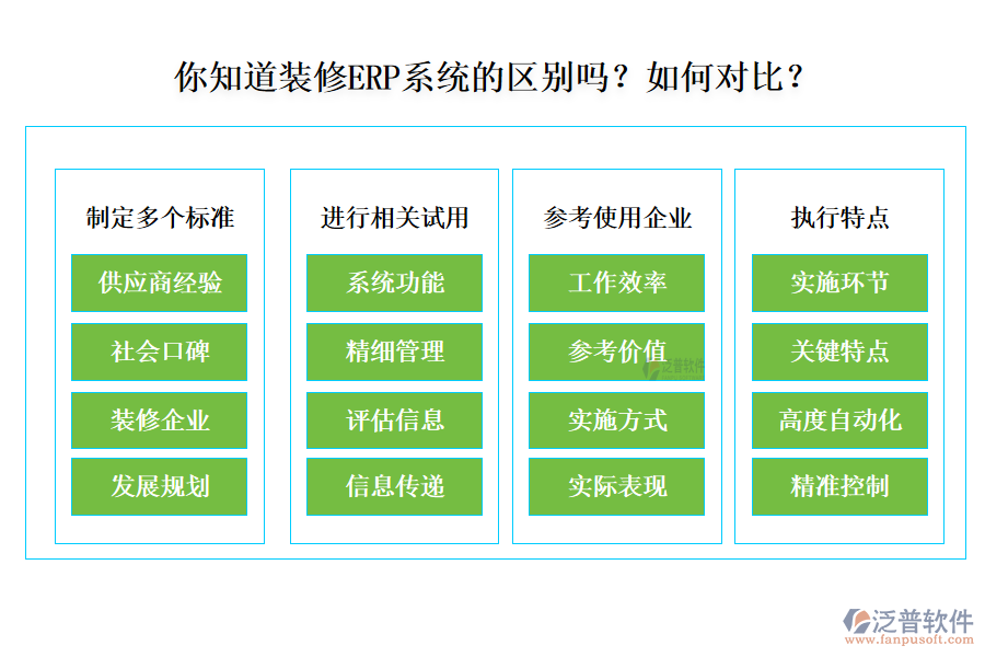 你知道裝修ERP系統(tǒng)的區(qū)別嗎？如何對(duì)比？