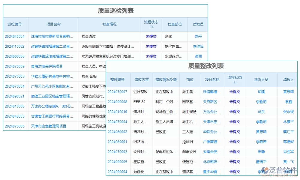 建筑施工進度計劃管理軟件，精準高效把控項目進度質(zhì)量風險，施工新選擇
