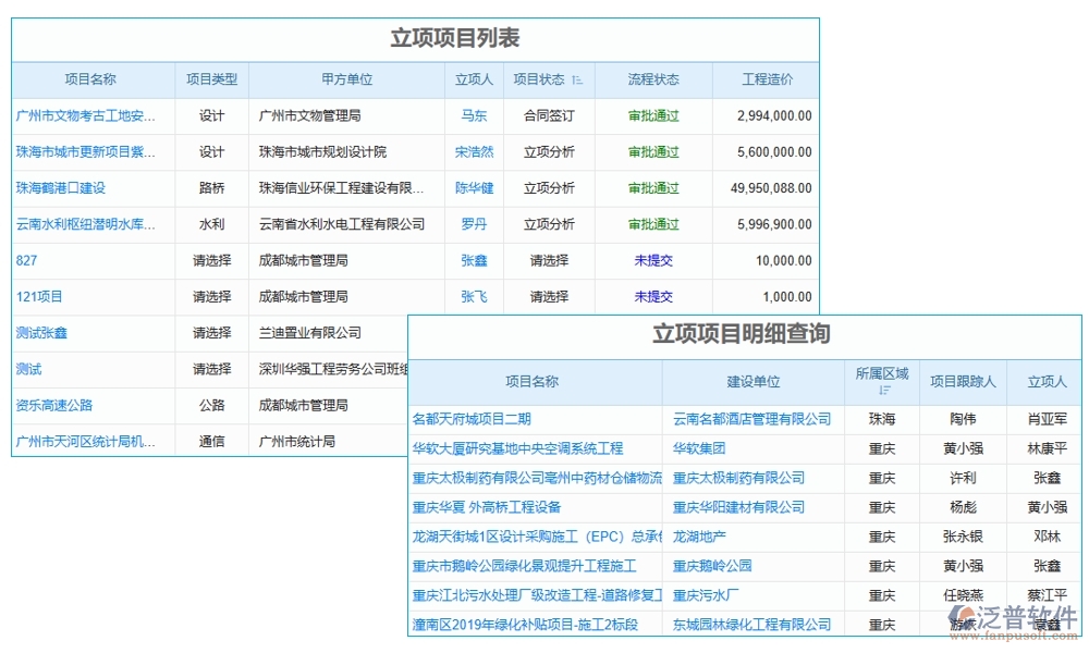 材料設(shè)備輕松管，項(xiàng)目進(jìn)度不操心——施工建筑管理軟件系統(tǒng)