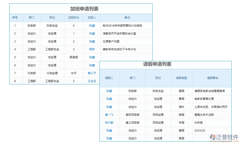 建設(shè)工程成本管理系統(tǒng)，成本、合同、材料、人工全面掌控，讓利潤(rùn)最大化