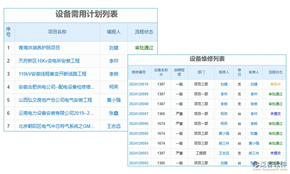 告別混亂，擁抱有序！設(shè)備使用管理軟件，您的效率神器
