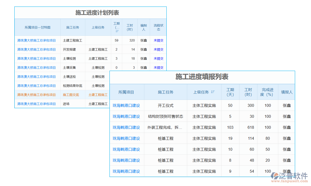 項(xiàng)目工地車(chē)輛管理軟件