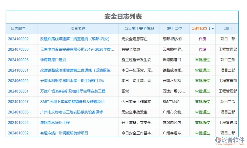 告別混亂，擁抱有序！設(shè)備使用管理軟件，您的效率神器