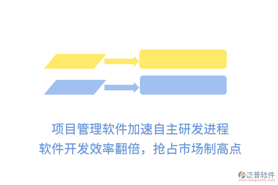 項目管理軟件加速自主研發(fā)進程， 軟件開發(fā)效率翻倍，搶占市場制高點