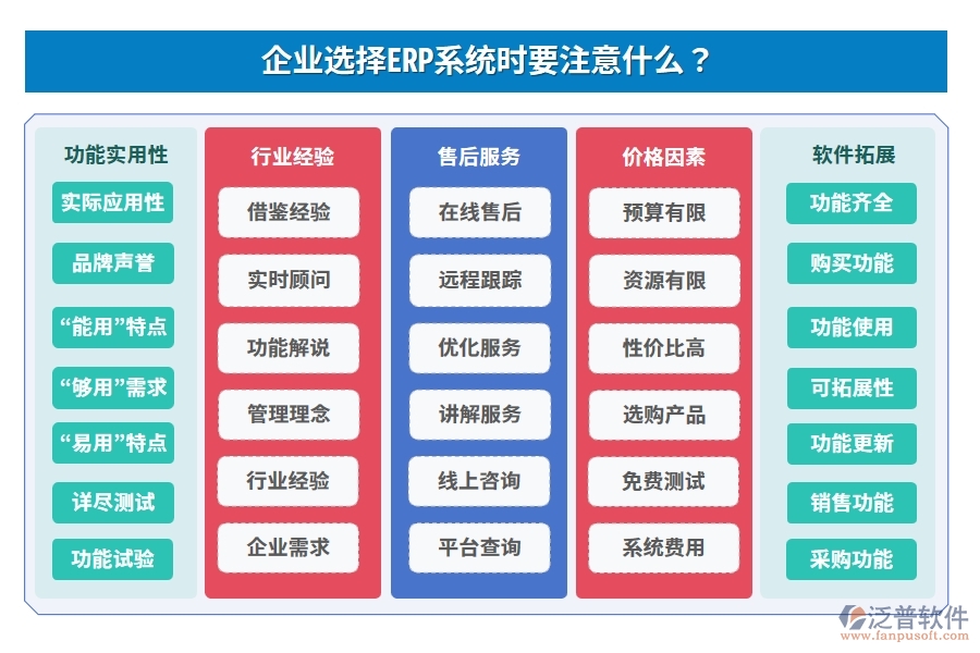 企業(yè)選擇ERP系統(tǒng)時(shí)要注意什么？