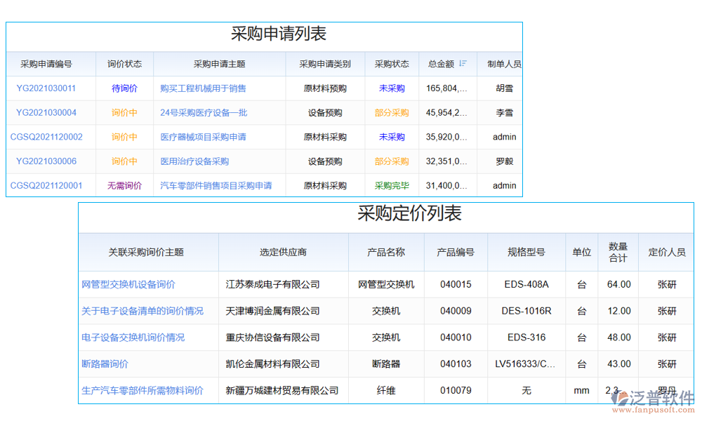 鋼結構生產ERP管理系統(tǒng)
