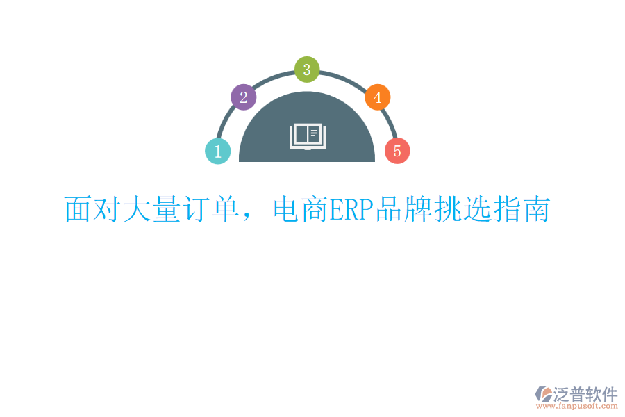 面對大量訂單，電商ERP品牌挑選指南