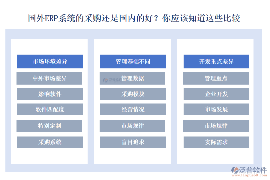 考勤管理軟件的特點(diǎn)是什么？了解這些基礎(chǔ)